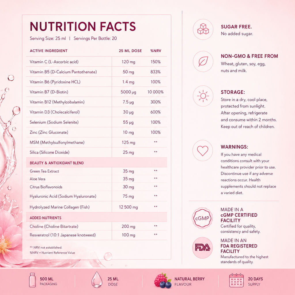 Collagen Deluxe