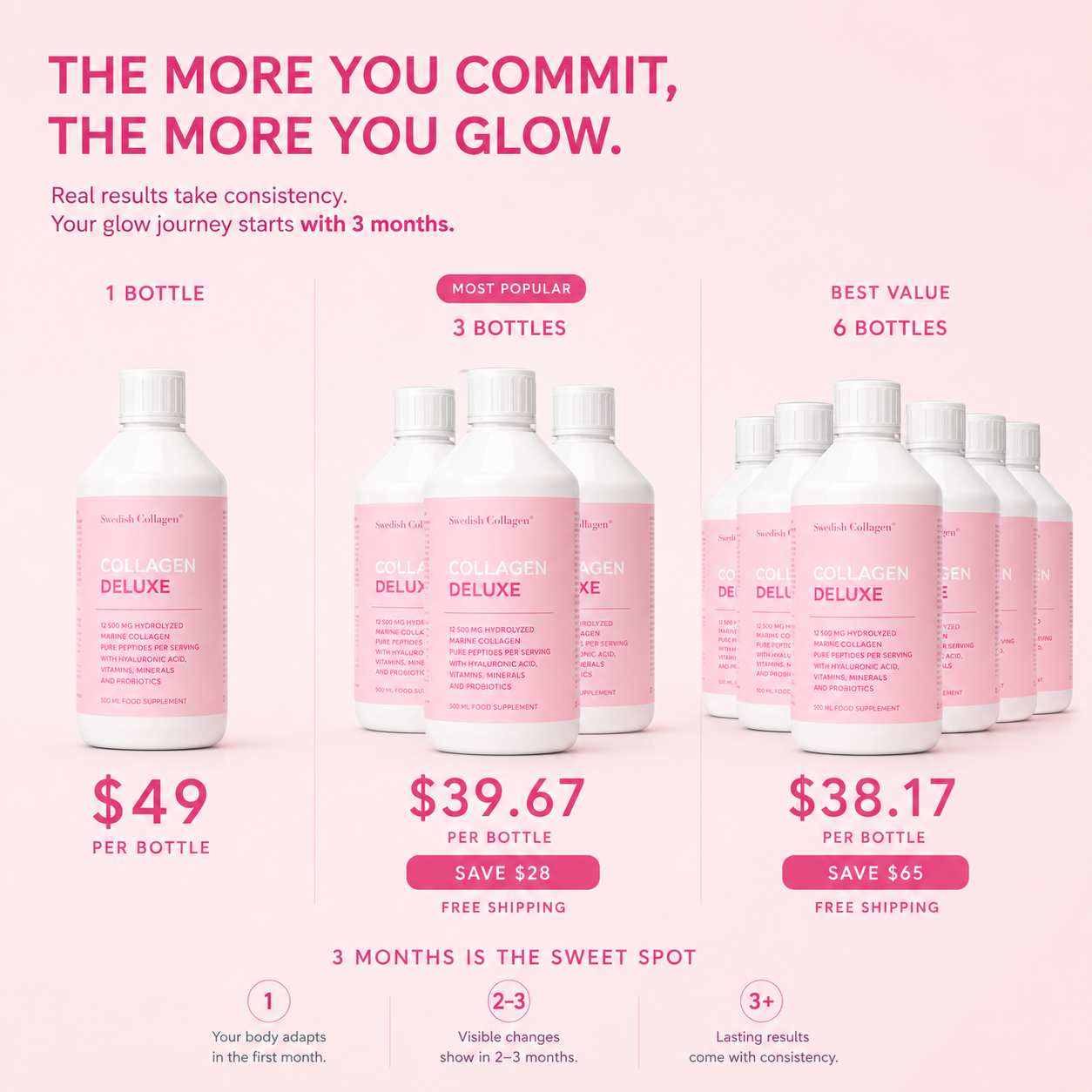 Collagen Deluxe