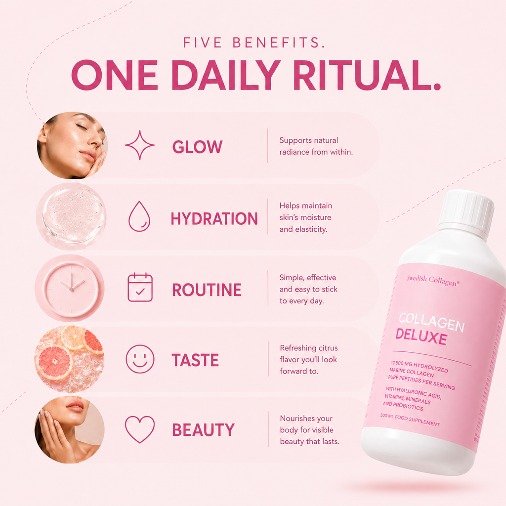 Collagen Deluxe