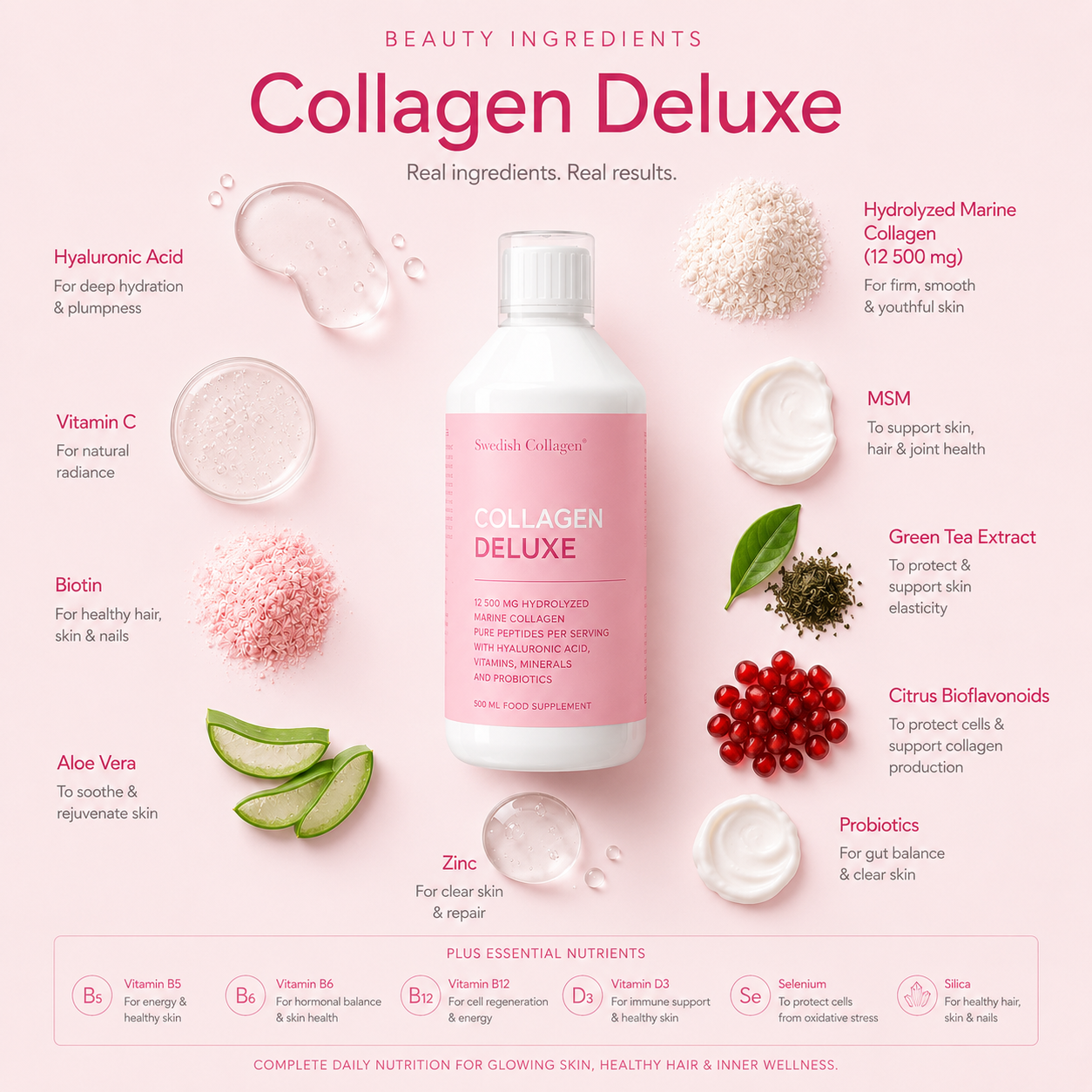 Collagen Deluxe