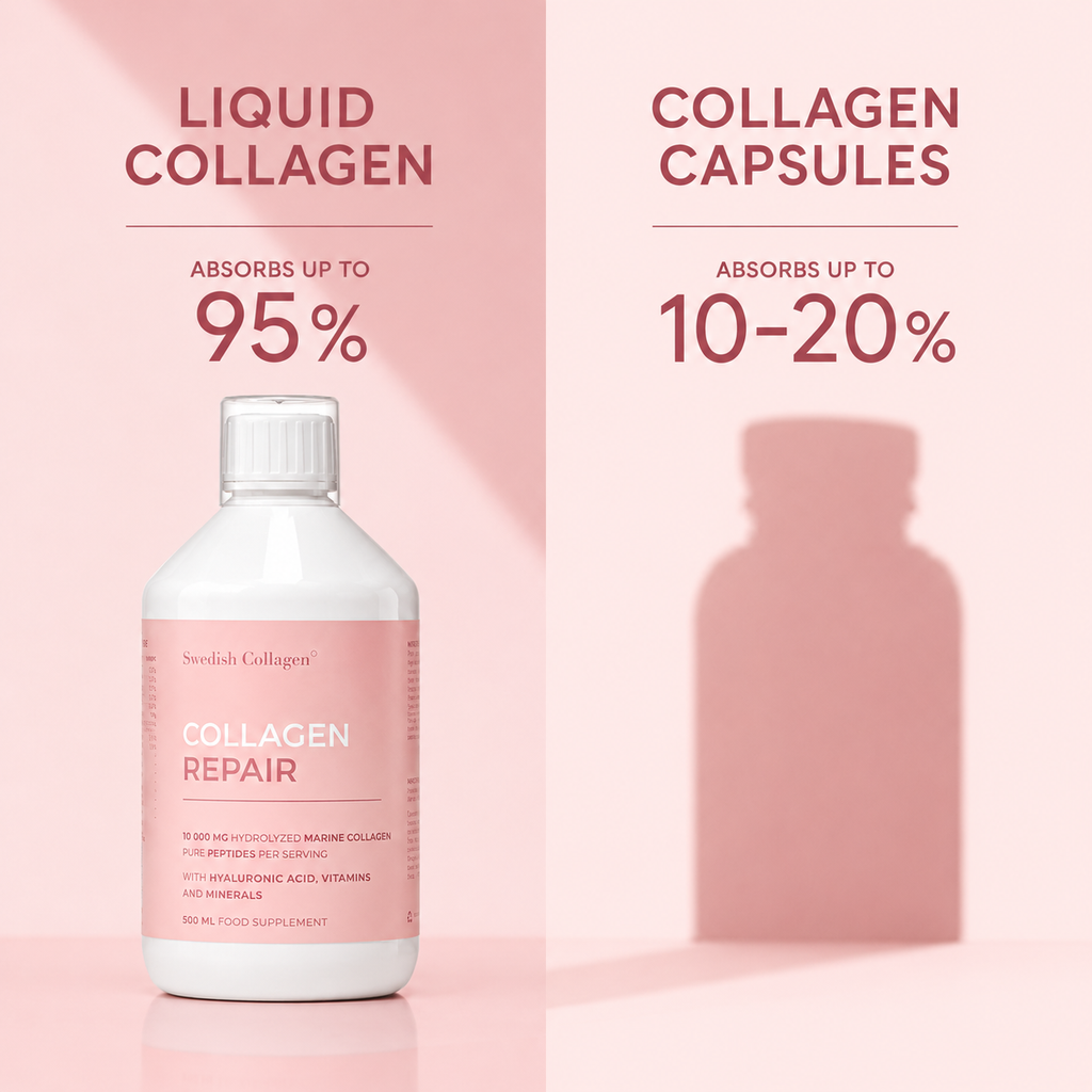 Skin Repair