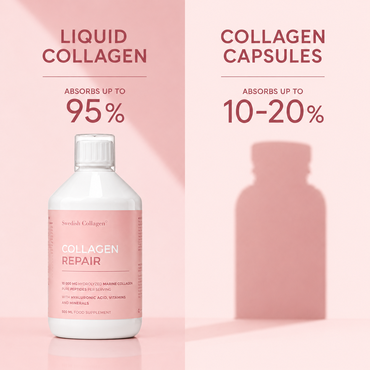 Skin Repair