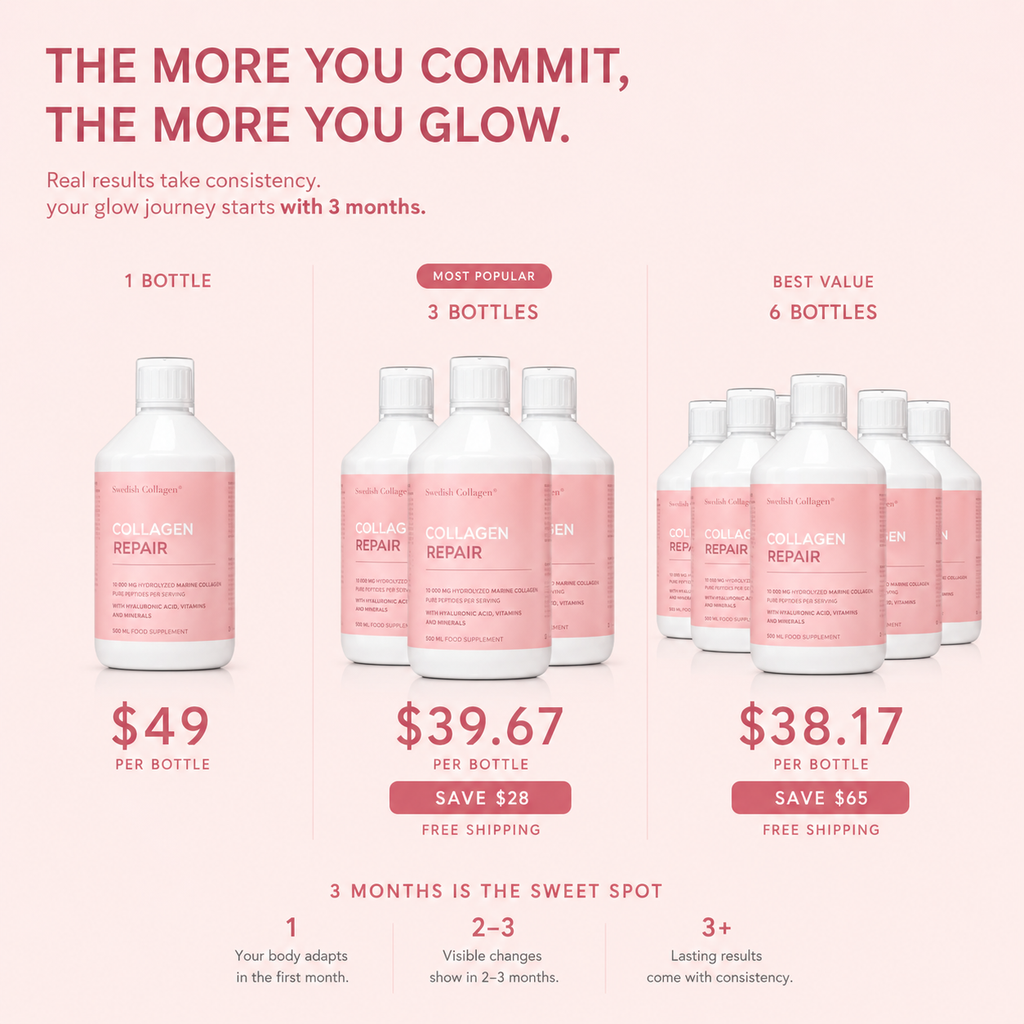 Skin Repair