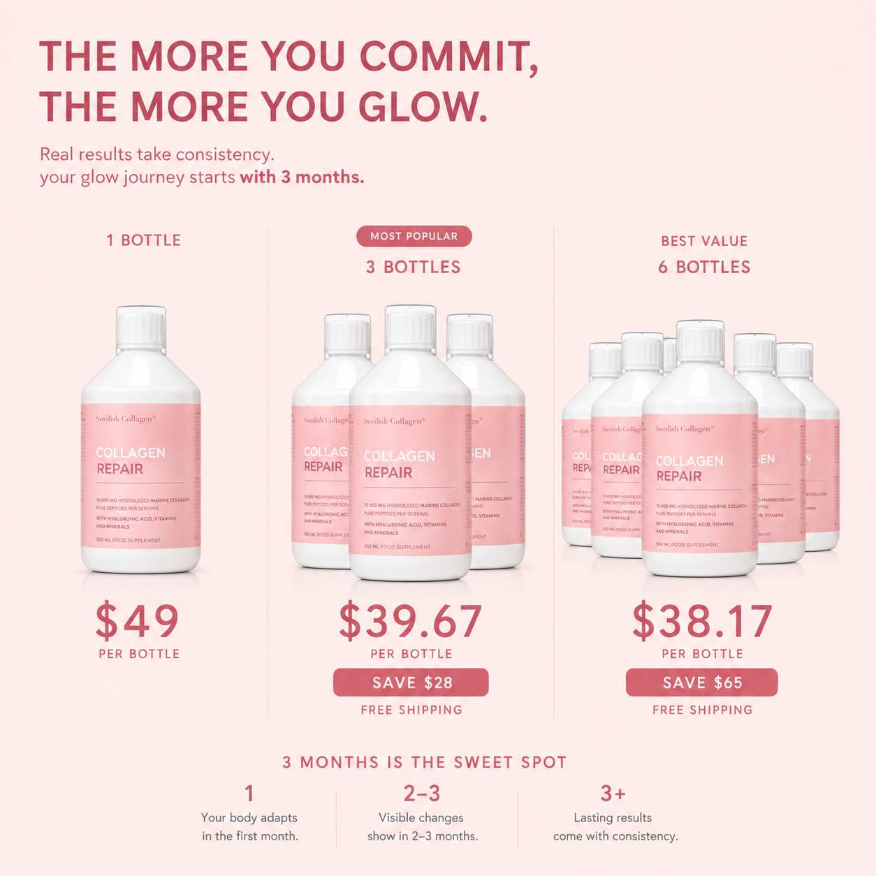 Skin Repair