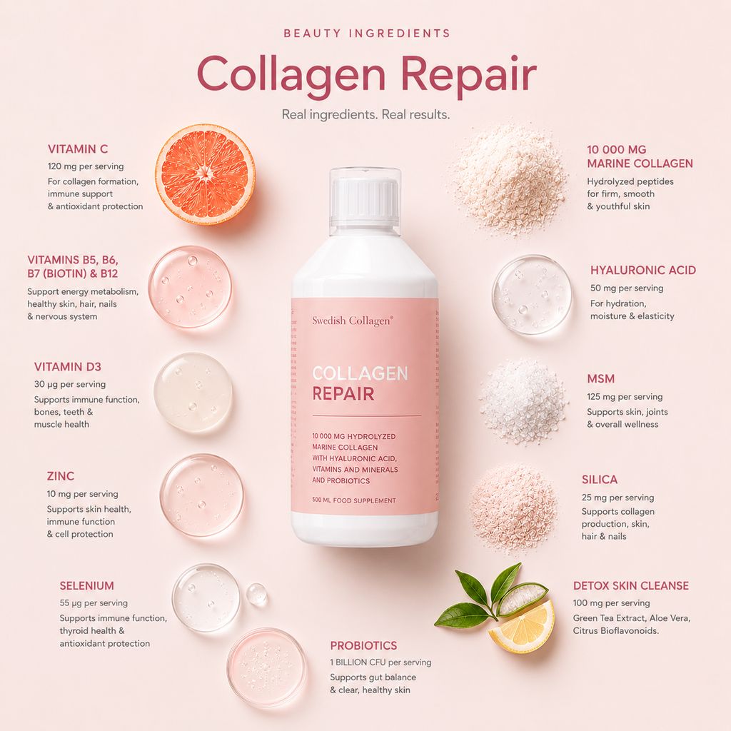 Skin Repair