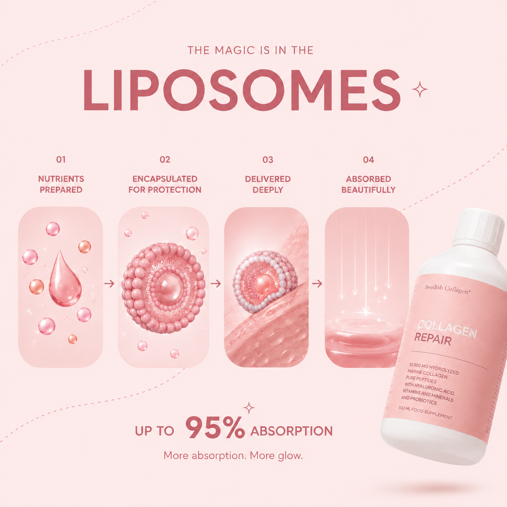 Skin Repair