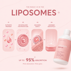 Skin Repair