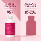 Menopause Support