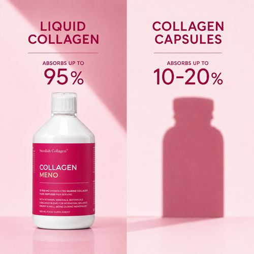 Menopause Support