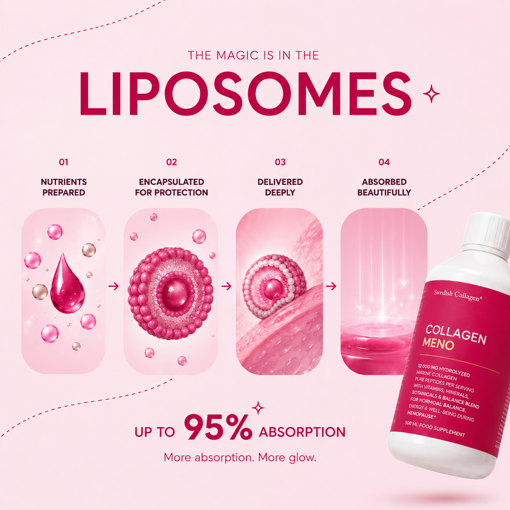 Menopause Support