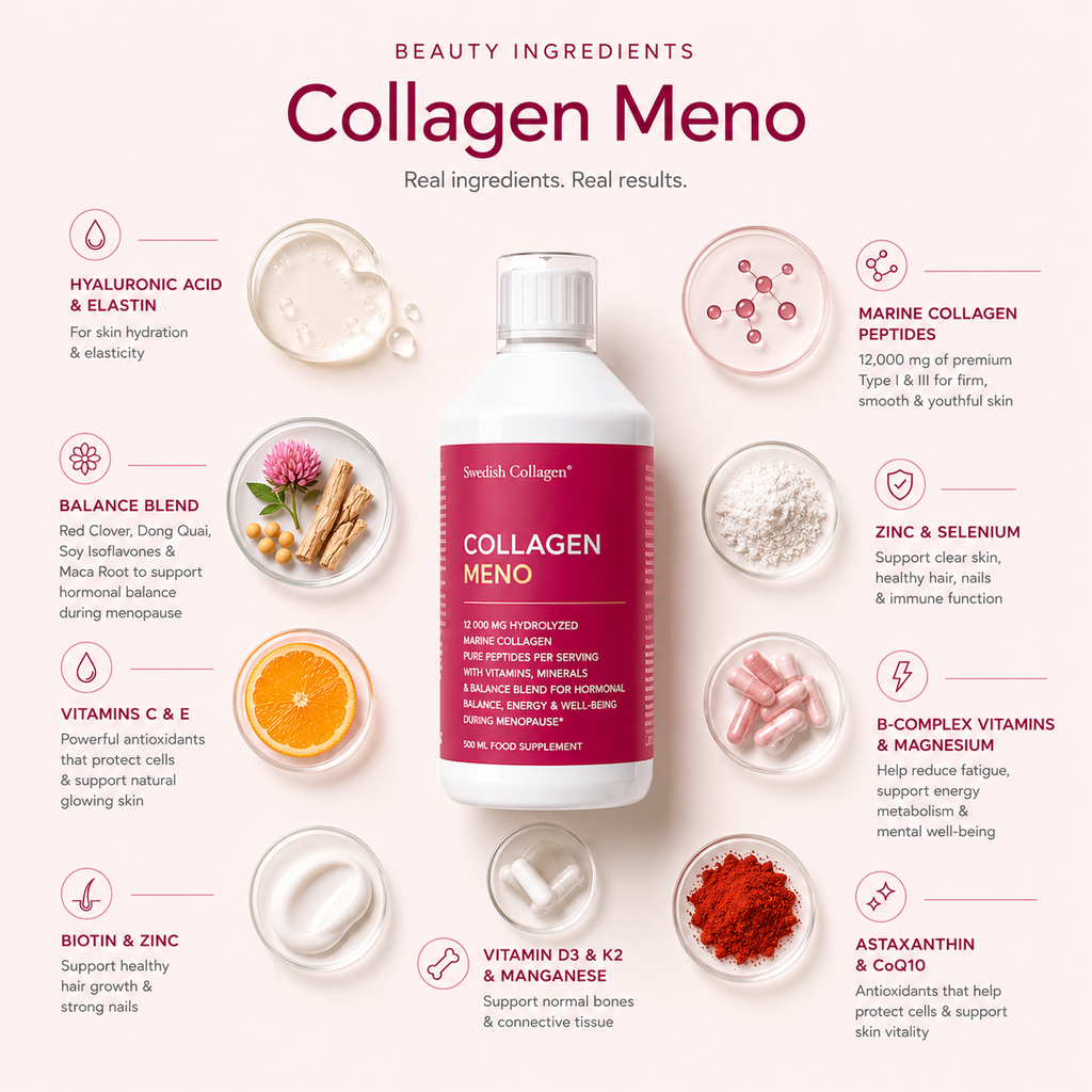 Menopause Support