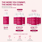 Menopause Support